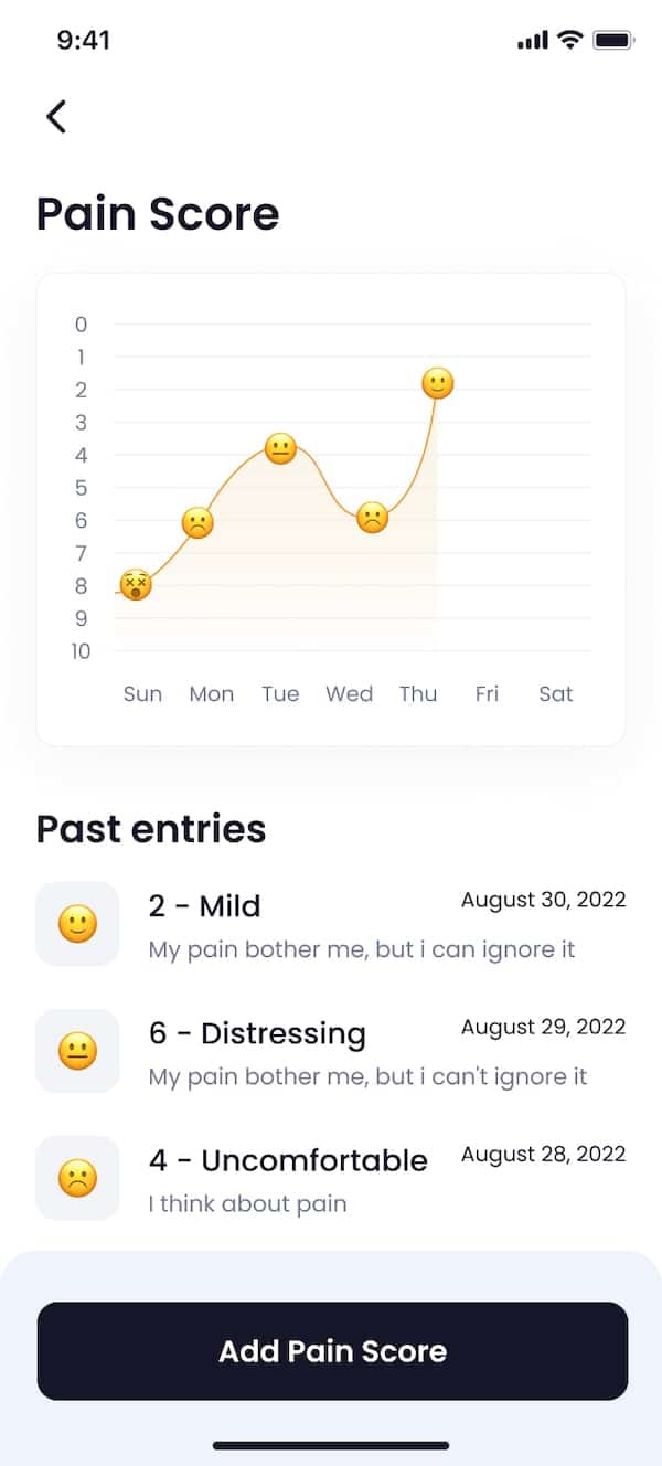 Step 3: Daily Tracking