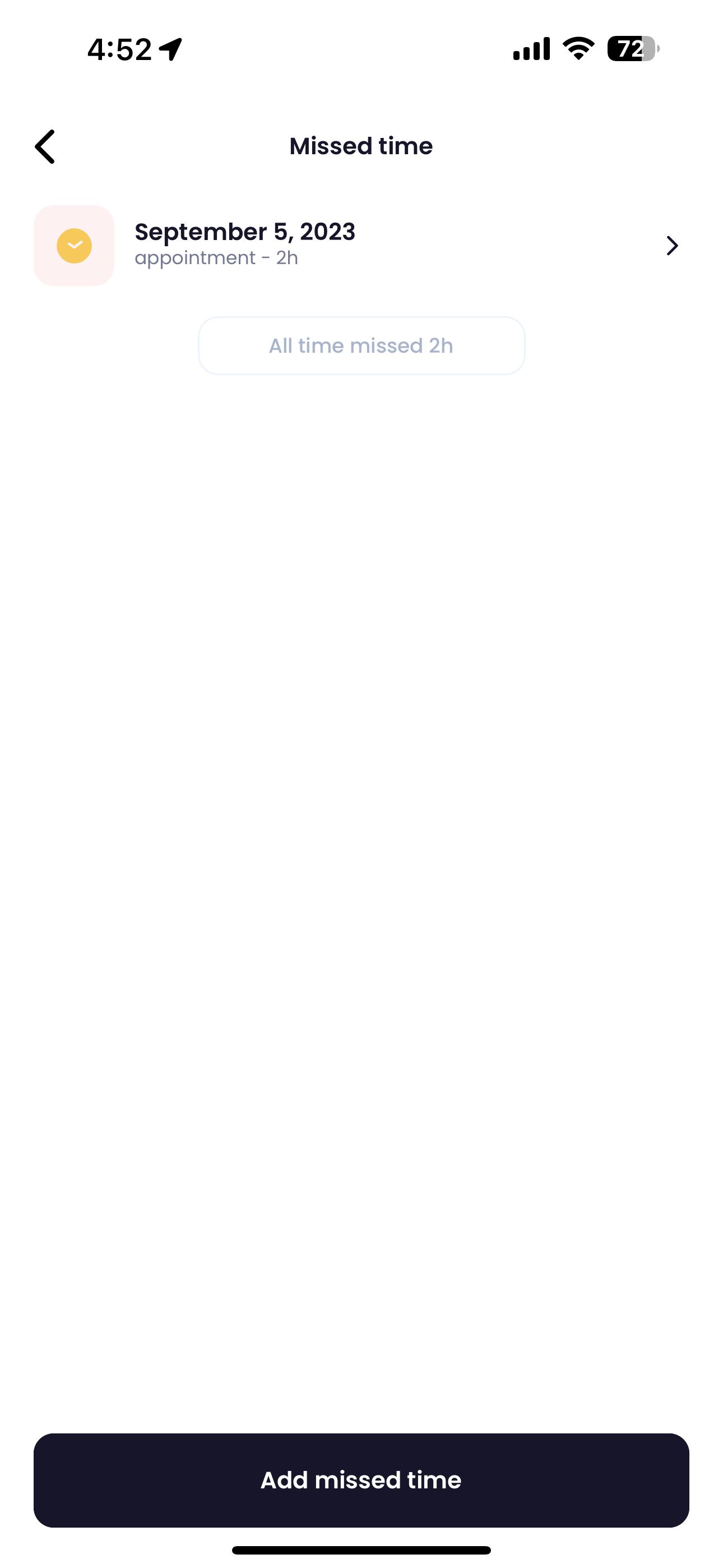 Wage Loss Missed Time